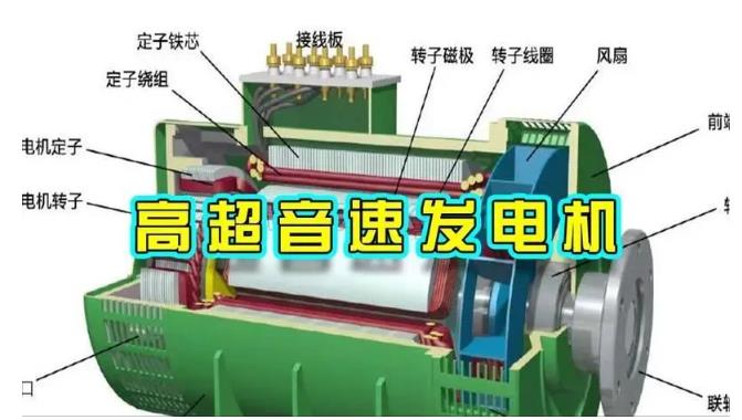 站前颠覆你对发电方式的认知！中国革命性发电机公开揭秘 